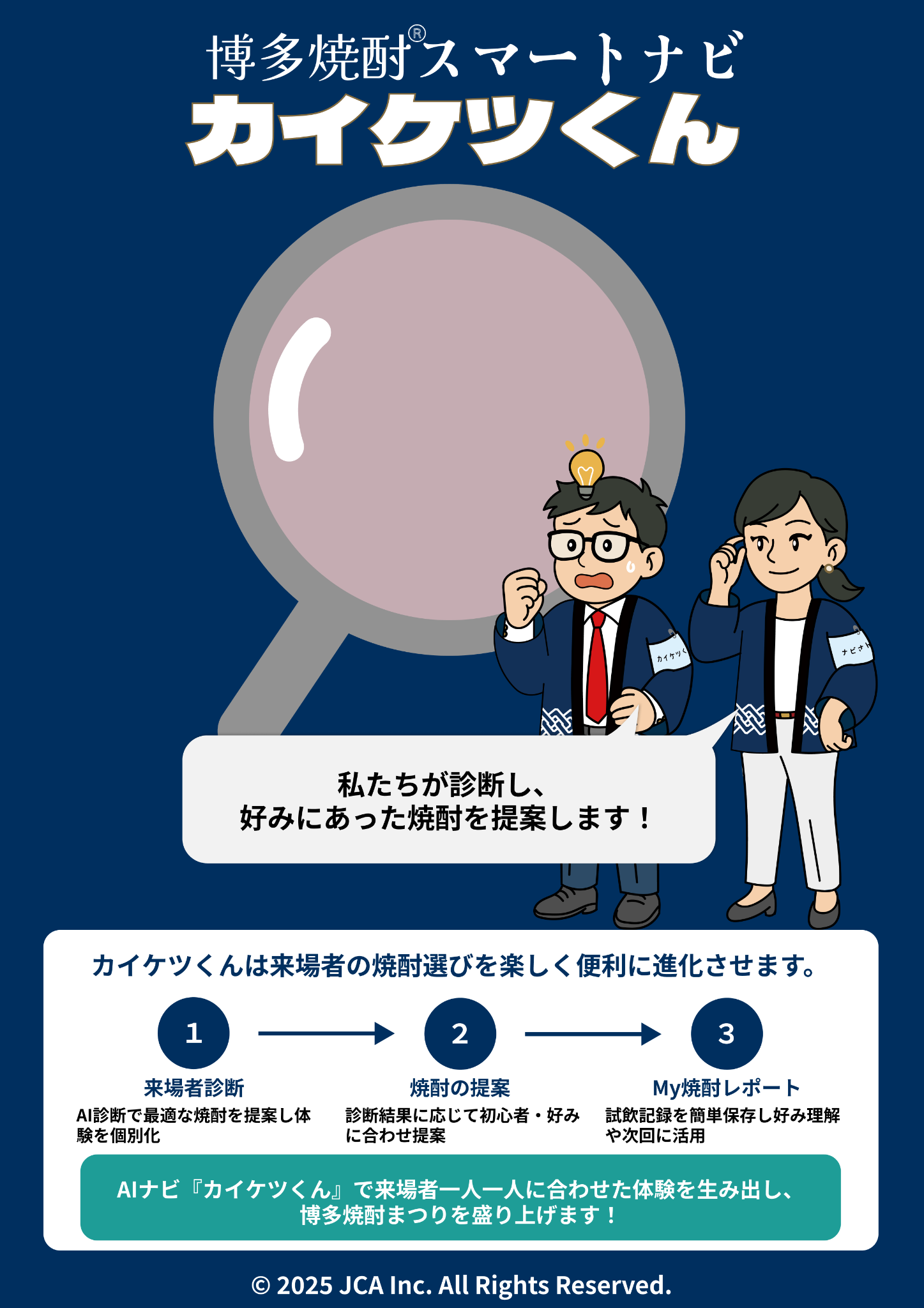 博多焼酎スマートナビ カイケツくんの案内ビジュアル